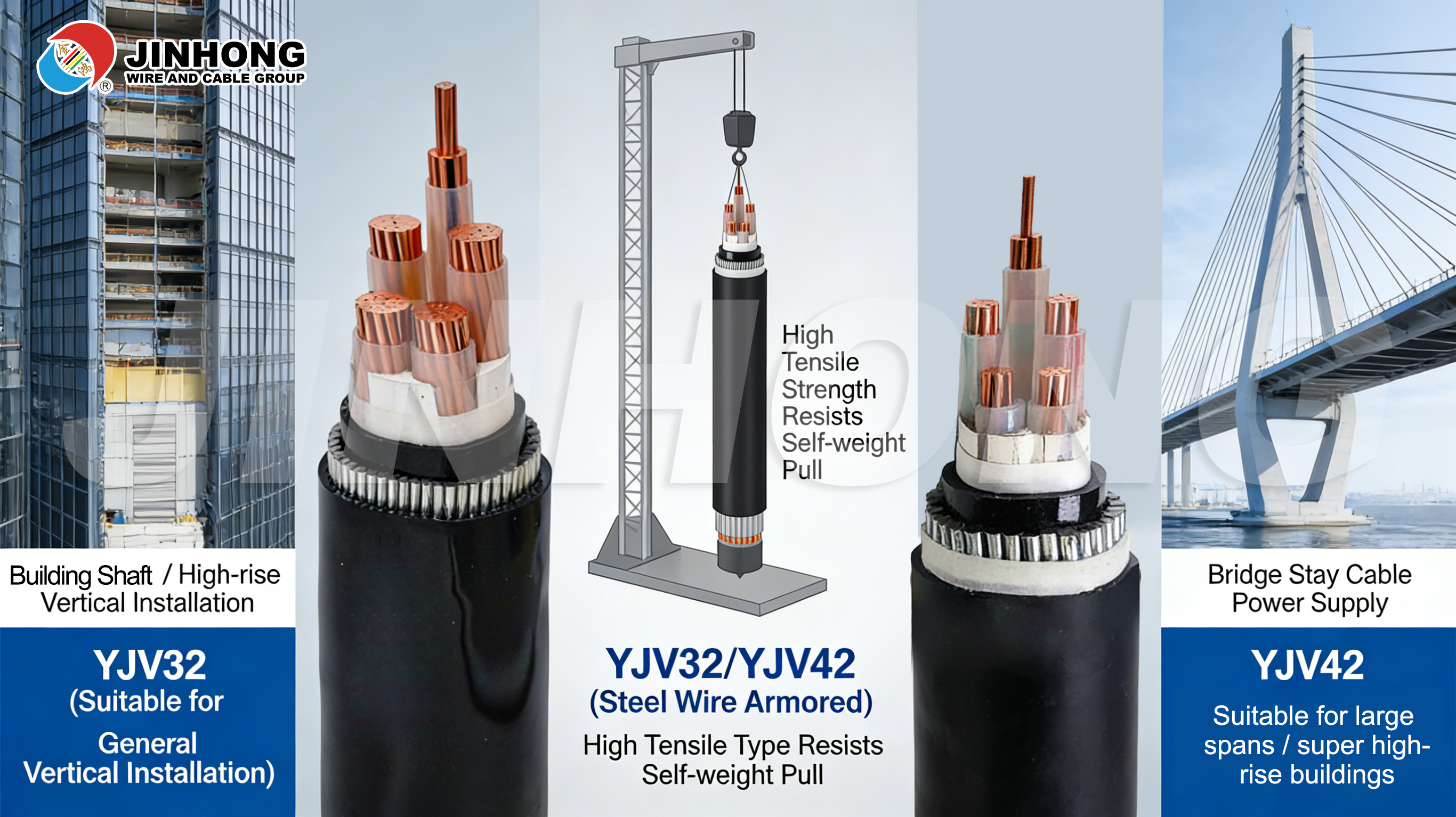 China JinHong Wire And Cable Group latest company blog about Steel Wire ...