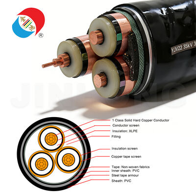 Armoured XLPE medium Voltage Cable For Substation Main Feeder & Large ...